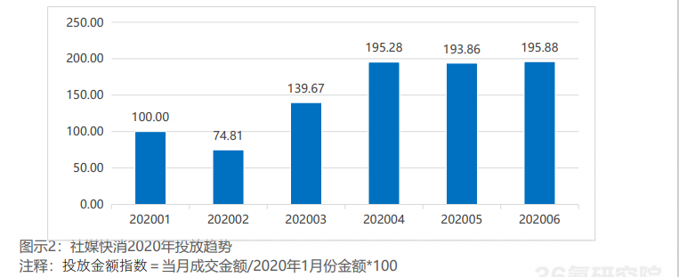 产品经理，产品经理网站